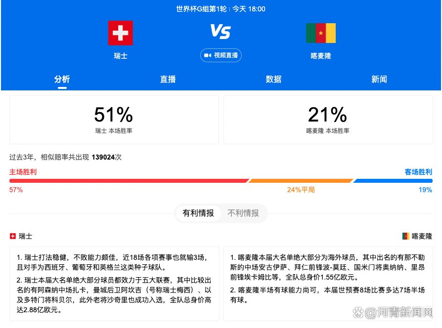 阿森纳客场4-3卢顿，赖斯97分钟贡献绝杀，赛后他接受了媒体采访。